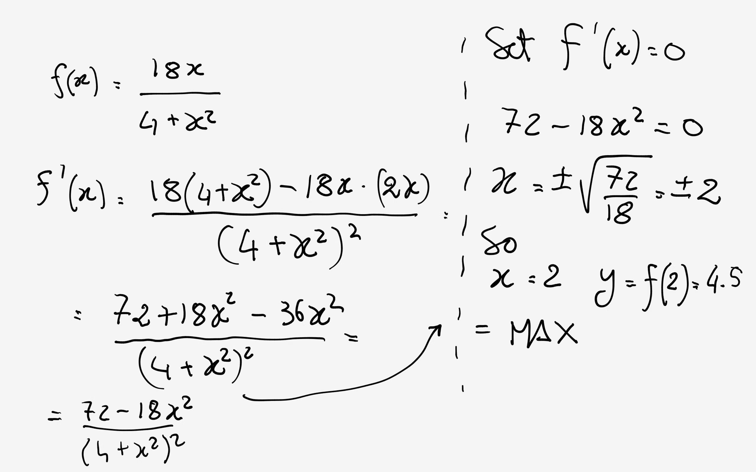 What Is The Overall Maximum Value Of The Function F x 18x 4 x 2 On 