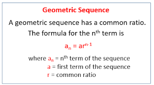 https://www.onlinemathlearning.com/geometric-sequence.html