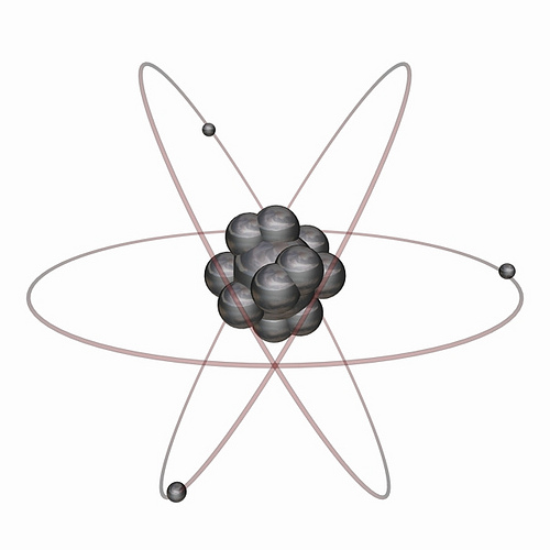 How Can I Make An Atomic Model Example