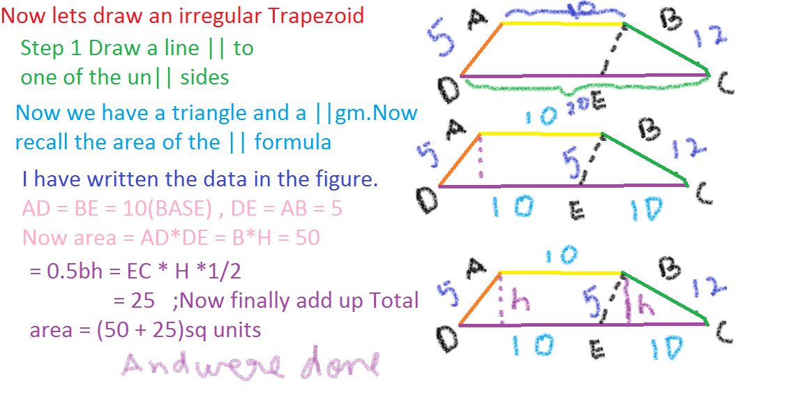 what-is-the-mathematical-formula-for-the-area-of-an-irregular-trapezoid