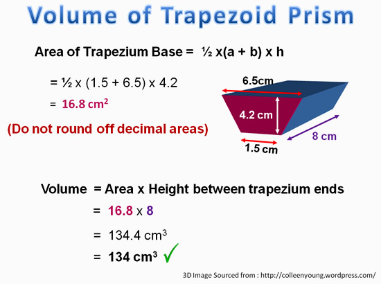formula volume of a trapezoidal prism