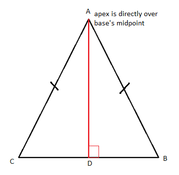 https://study.com/academy/lesson/what-is-an-isosceles-triangle-definition-properties-theorem.html