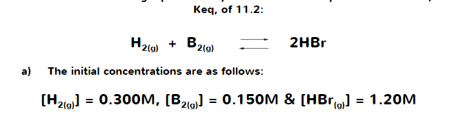 a) The original value of the reaction quotient, Qc, for the
