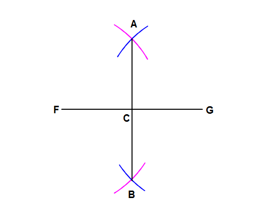 Draw a line segment of length 9.5 cm and construct its perpendicular  bisector.