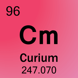 https://sciencenotes.org/96-curium-tile-2/