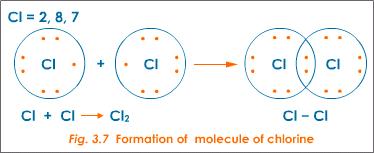 http://chem-guide.blogspot.com/2010/04/covalent-bonds-covalent-compounds-and.html