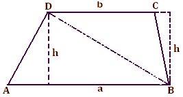http://www.math-only-math.com/area-of-trapezium.html