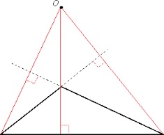 http://ceemrr.com/Geometry2/TriangleCenters/TriangleCenters5.html