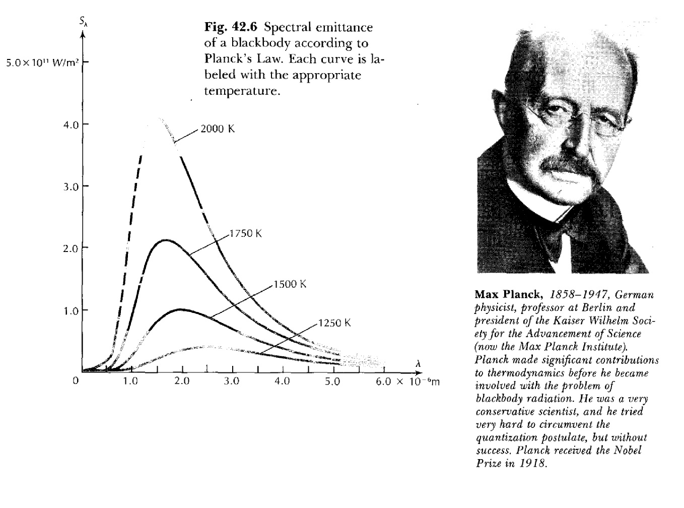 H. C. Ohanian, Physics - 2nd ed. London W.W. Norton & co., 1989.