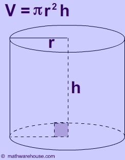 http://www.mathwarehouse.com/solid-geometry/cylinder/formula-volume-of-cylinder.php