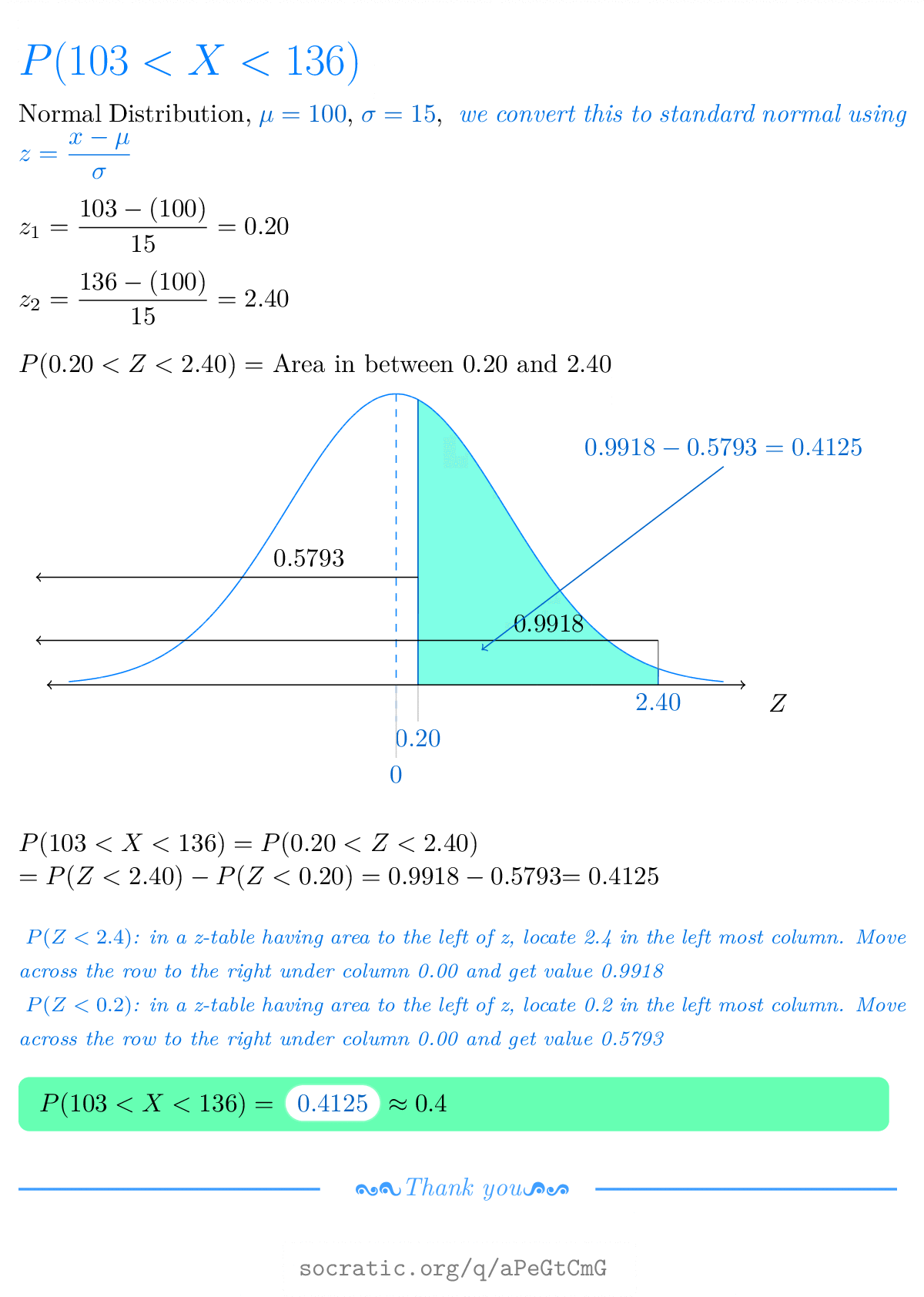 Simple Tricks To Increase Your Iq Score Slide 2 Ifairercom