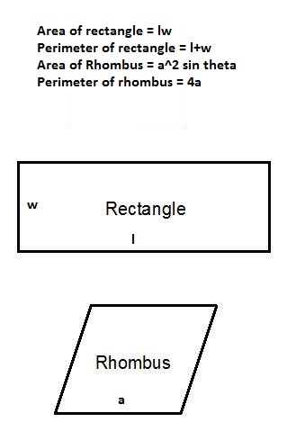 https://hubpages.com/education/Properties-of-Quadrilaterals-square-rectangle-rhombus-parallelogram-kite-trapezoid