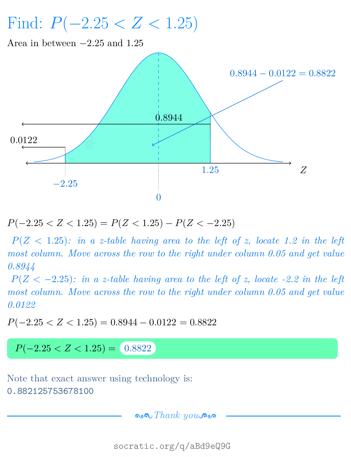 How Do You Use The Standard Normal Distribution To Find P 2 25 Z 1 25 Socratic