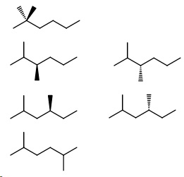 2,n-Dimethylhexanes