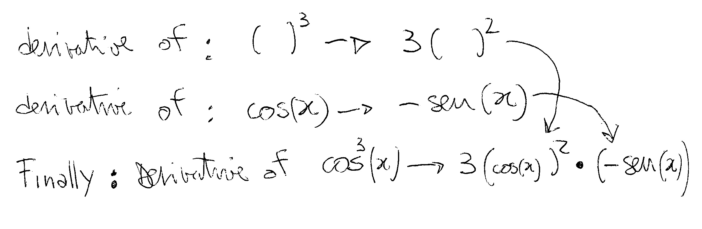 What Is The Derivative Of Cos 3 X Socratic