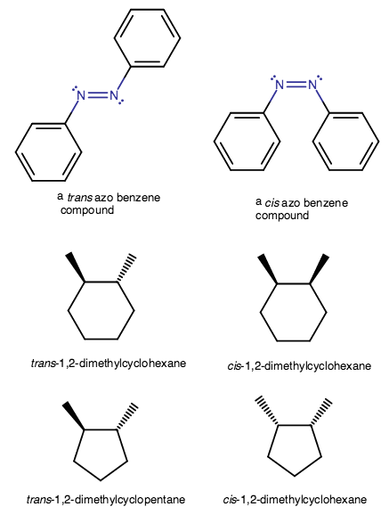 How Can You Distinguish Between Cis And Trans Isomers Socratic