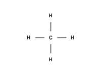 http://www.bbc.co.uk/bitesize/intermediate2/chemistry/carbon_compounds/nomenclature_structural_formulae/revision/1/
