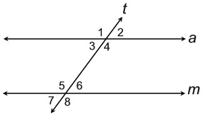 http://www.regentsprep.org/regents/math/geometry/multiplechoicereviewg/quadrilaterals.htm