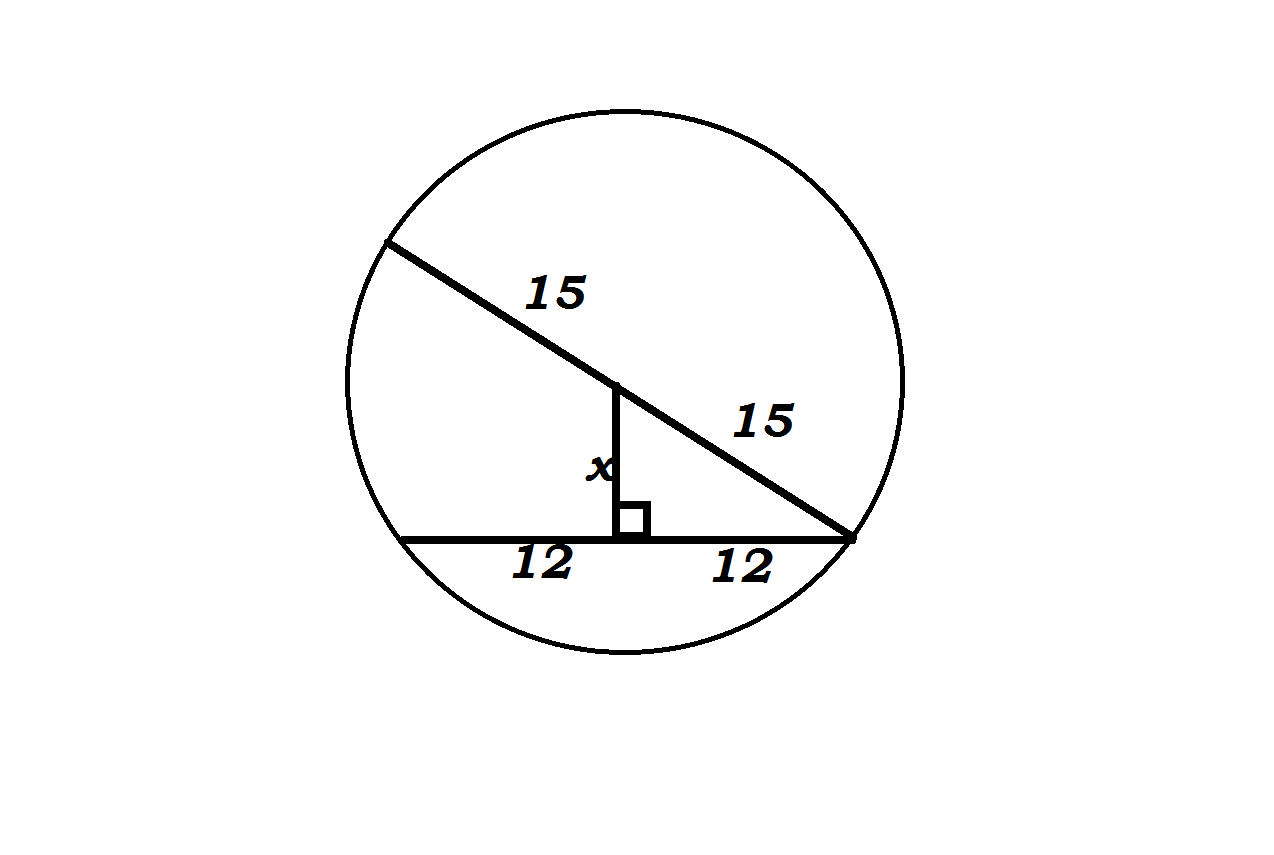 Теорема пифагора окружность. Теорема Пифагора окружность диаметра. Радиус 24 см.