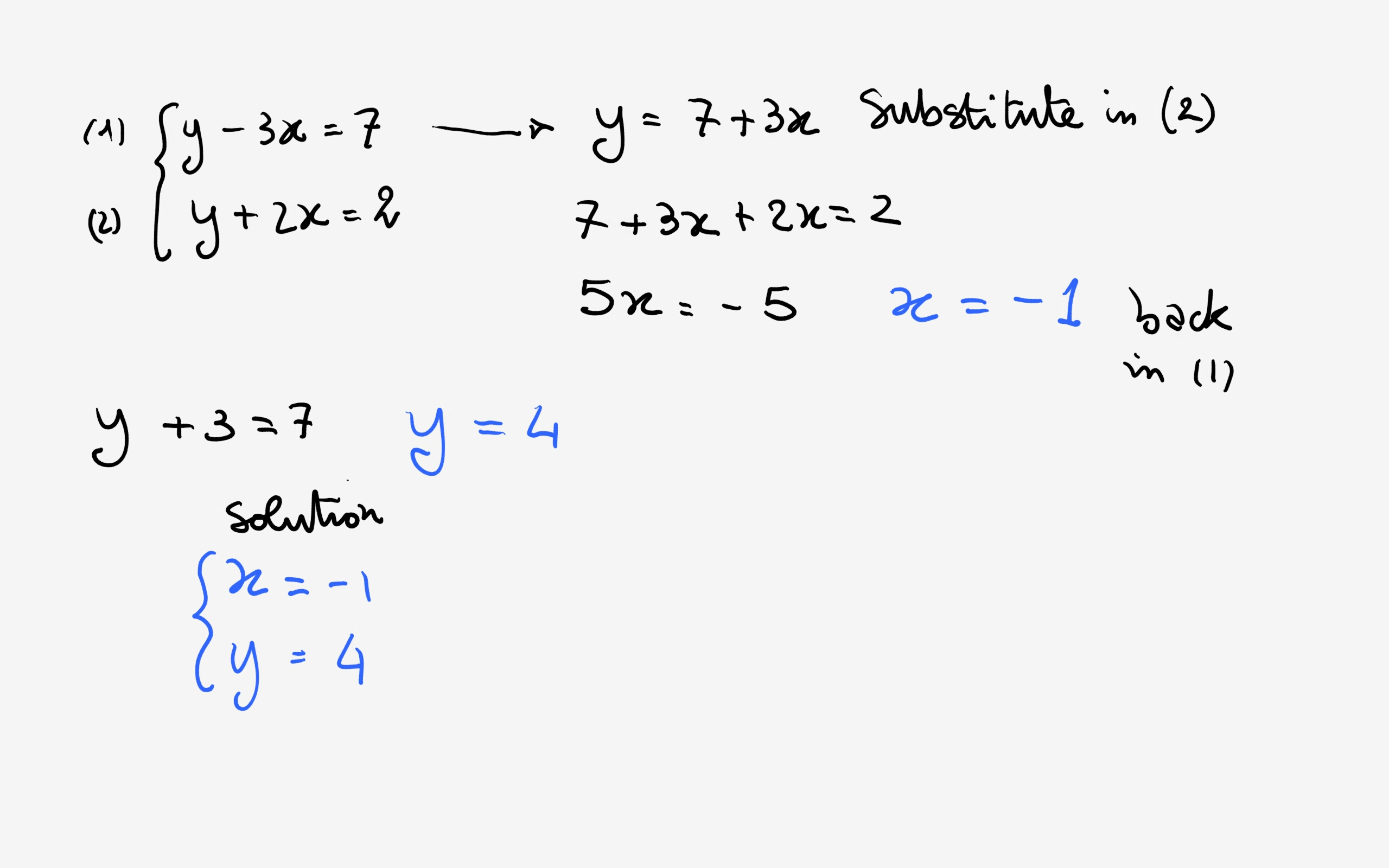 How Do You Solve By Substitution Y 3x 7 And Y 2x 2 Socratic