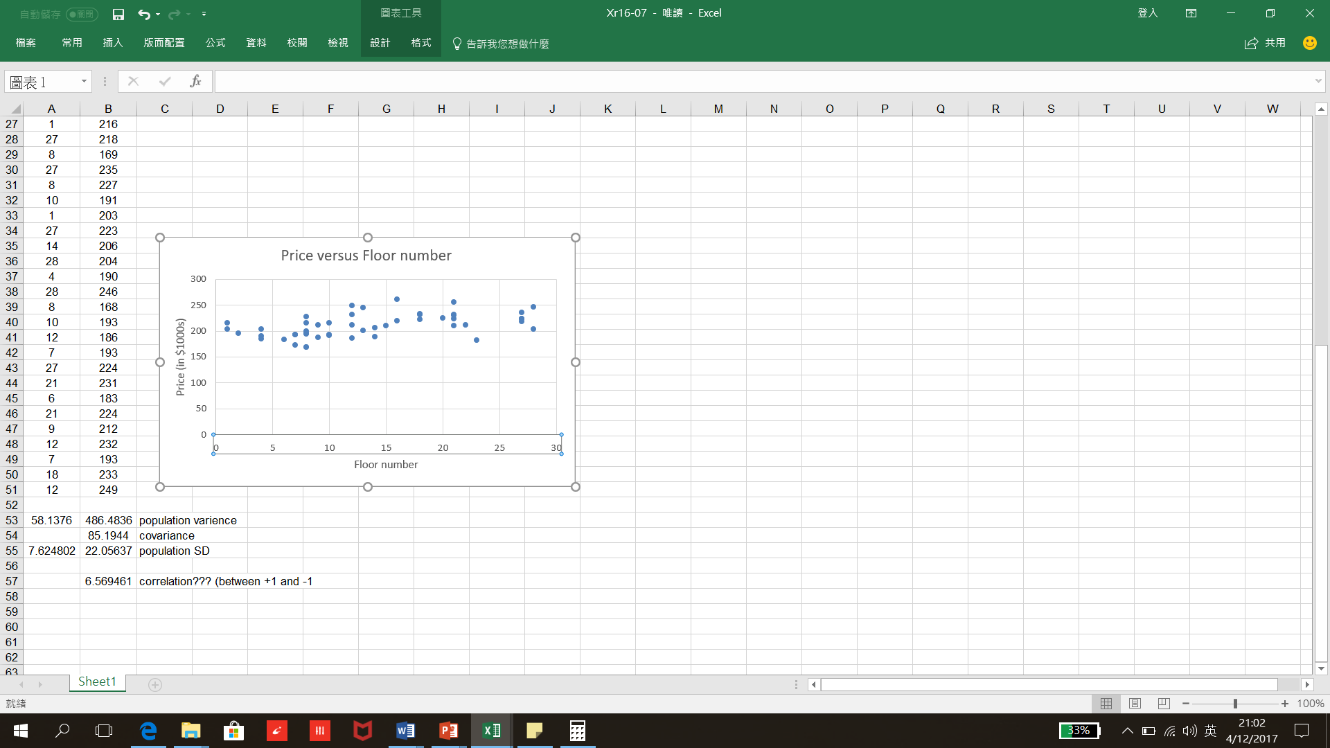 This is what I got from excel