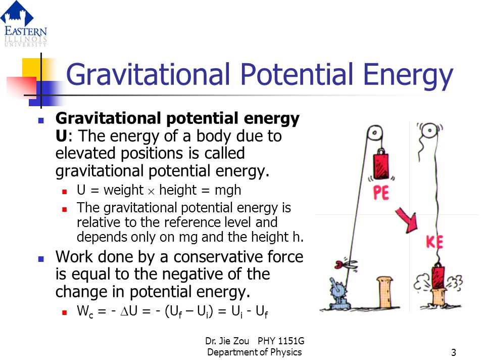 Energy units. Potential Energy. Potential Energy Formula. Work done by gravitational potentional Energy. Change in potential Energy Formula.