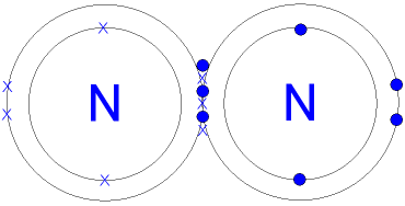 http://www.gcsescience.com/a25-covalent-bond-nitrogen-gas-molecule.htm