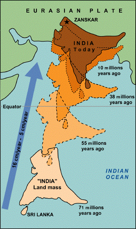 https://en.wikipedia.org/wiki/Geology_of_the_Himalaya