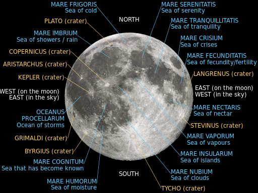 https://en.wikipedia.org/wiki/Lunar_mare#/media/File:Moon_namessvg
