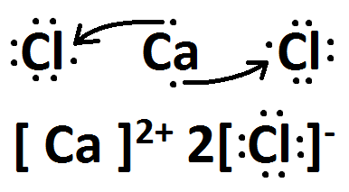 electron shell diagram calcium