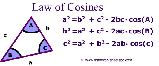 http://www.mathwarehouse.com/trigonometry/law-of-cosines-formula-examples.php
