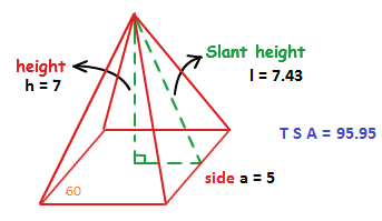 https://socratic.org/questions/a-pyramid-has-a-base-in-the-shape-of-a-rhombus-and-a-peak-directly-above-the-bas-21