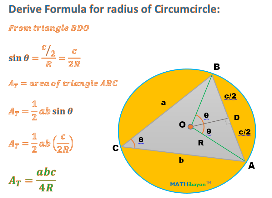 http://mathibayon.blogspot.com/2015/01/derivation-of-formula-for-radius-of-circumcircle.html#.WzXizNIza70