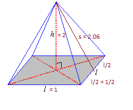 https://socratic.org/questions/a-pyramid-has-a-base-in-the-shape-of-a-rhombus-and-a-peak-directly-above-the-bas-34