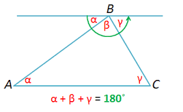 alternate interior angles in triangles