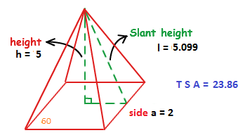 https://socratic.org/questions/a-pyramid-has-a-base-in-the-shape-of-a-rhombus-and-a-peak-directly-above-the-bas-21