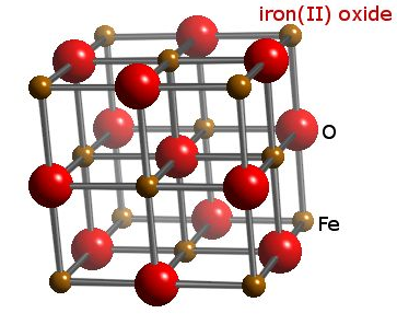 Sio2 железо. Структура оксида железа 3. Оксид железа 3 кристаллическая решетка. Кристаллическая структура оксида железа. Оксид железа структура решетки.