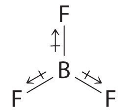 https://chem.libretexts.org/