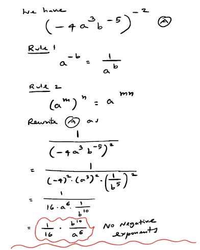 negative exponent rule common misconceptions