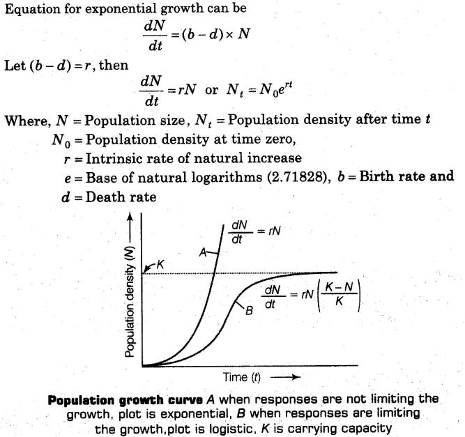exponential growth biology