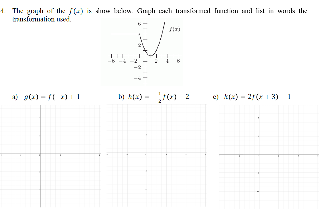 The Graph Of The F X Is Show Below Graph Each Transformed Function And List In Words The Transformation Used Socratic
