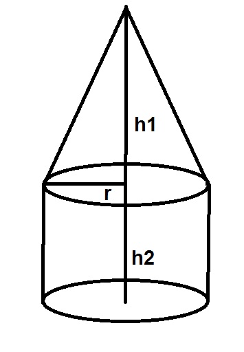 https://socratic.org/questions/a-solid-consists-of-a-cone-on-top-of-a-cylinder-with-a-radius-equal-to-that-of-t-85