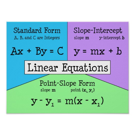 https://www.zazzle.ca/linear_equations_poster-228785514622916610