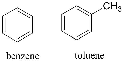 http://chemwiki.ucdavis.edu/Organic_Chemistry/Organic_Chemistry_With_a_Biological_Emphasis/Chapter_02%3A_Introduction_to_organic_structure_and_bonding_II/Section_2.4%3A_Solubility,_melting_points_and_boiling_points