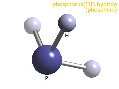 ph3 molecular geometry