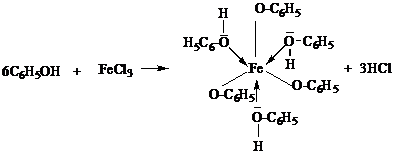 Ацетат железа(III). Образование ацетата железа. Гексаацетат железа. Ацетат с хлоридом железа.