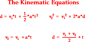 physicsclassroom.com/class/1DKin/Lesson-6/Kinematic-Equations