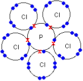 http://chemwiki.ucdavis.edu/Theoretical_Chemistry/Chemical_Bonding/Covalent_Bonding