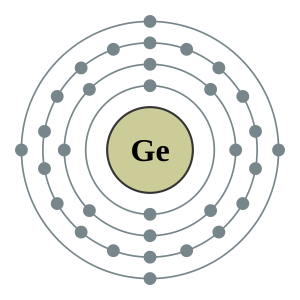 http://commons.wikimedia.org/wiki/File:Electron_shell_032_Germanium_-_no_labelsvg