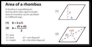 area of a rhombus formula